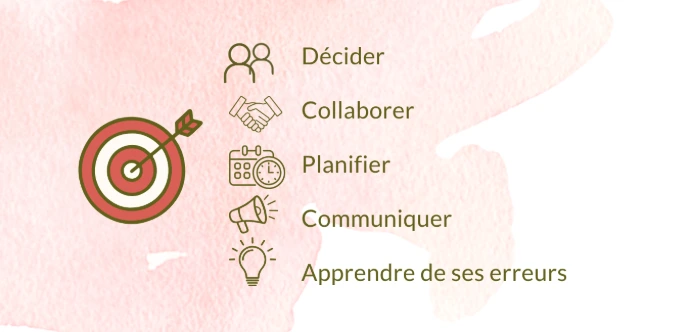 Comment réussir comme indépendant grâce aux soft skills ?